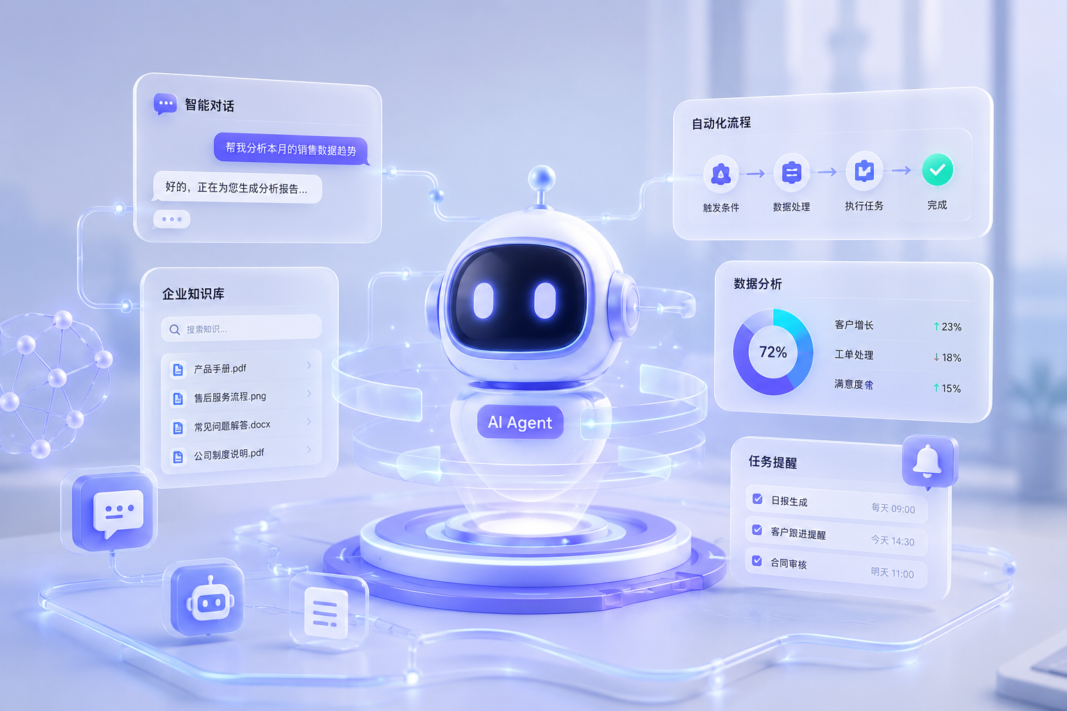 AI 智能体